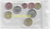 Vatikan Starterkit 2014 Euro Kursmünzensatz