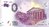 Touristische Banknote 0 Euro - Pantheon von Rom