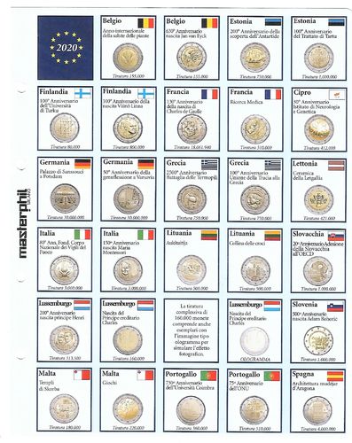 Aggiornamento 2 Euro Commemorativi 2020