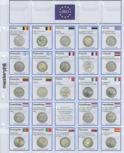 Aggiornamento 2 Euro Commemorativi 2021